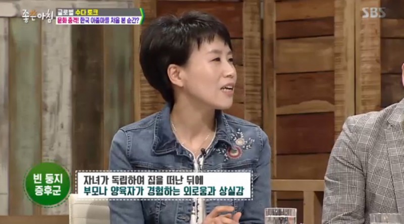 빈둥지증후군